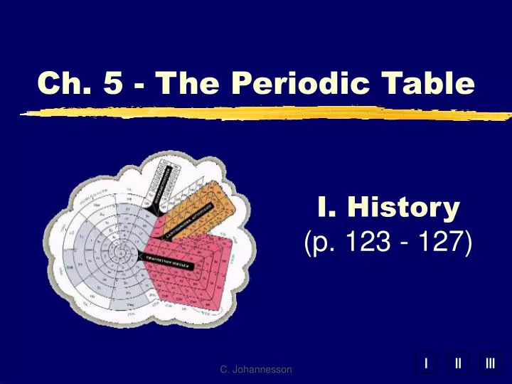 ch 5 the periodic table