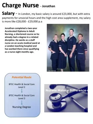 Potential Route BTEC Health &amp; Social Care Level 2 BTEC Health &amp; Social Care Level 3 Nursing Degree
