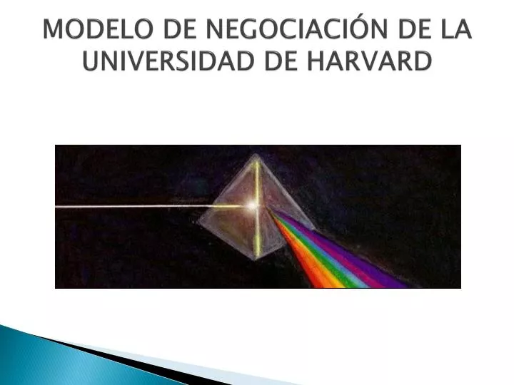 modelo de negociaci n de la universidad de harvard