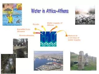 Water in Attica-Athens