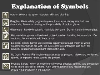 Explanation of Symbols