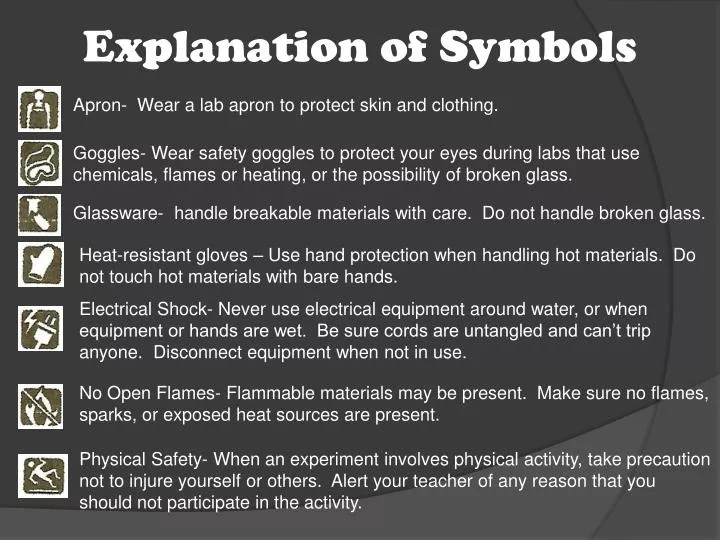 explanation of symbols