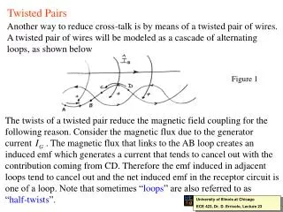 Twisted Pairs