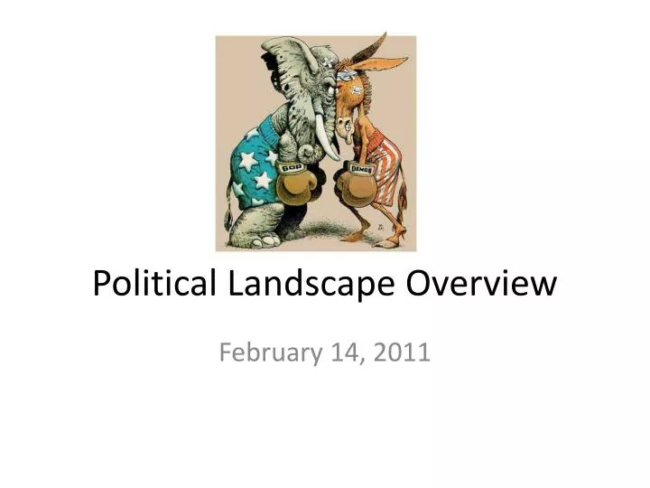 political landscape overview