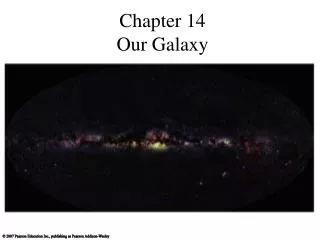 Chapter 14 Our Galaxy