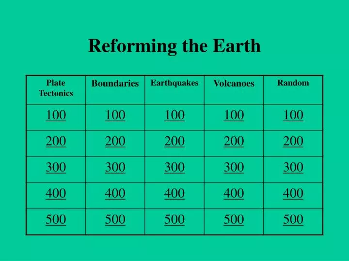 reforming the earth