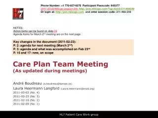Care Plan Team Meeting (As updated during meetings)