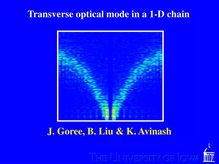 transverse optical mode in a 1 d chain