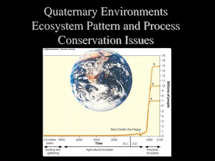 quaternary environments ecosystem pattern and process conservation issues