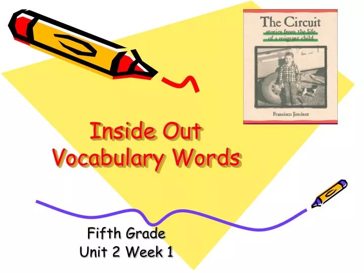 inside out vocabulary words