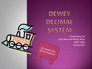 Dewey Decimal system