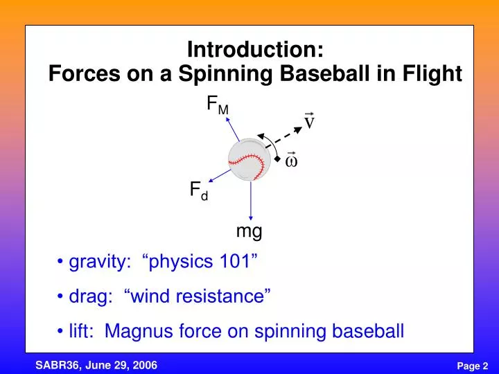 introduction forces on a spinning baseball in flight