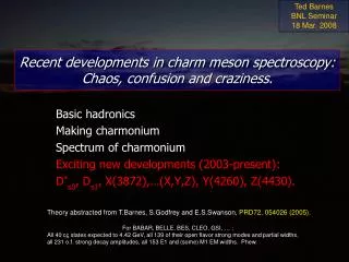 Recent developments in charm meson spectroscopy: Chaos, confusion and craziness.