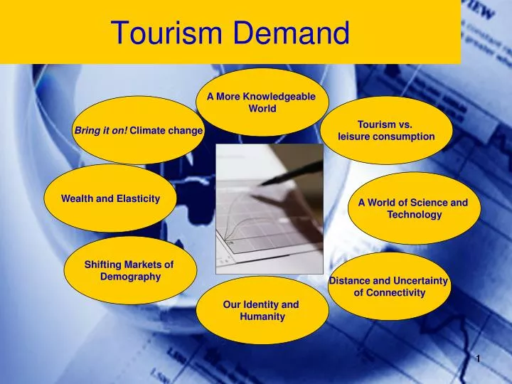 tourism supply and demand