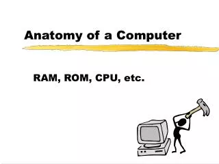 Anatomy of a Computer