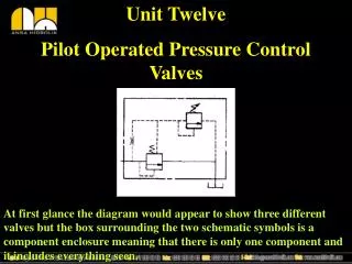 Unit Twelve Pilot Operated Pressure Control Valves