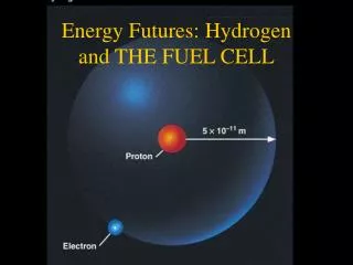 Energy Futures: Hydrogen and THE FUEL CELL