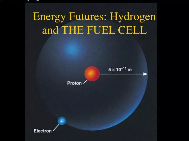 energy futures hydrogen and the fuel cell