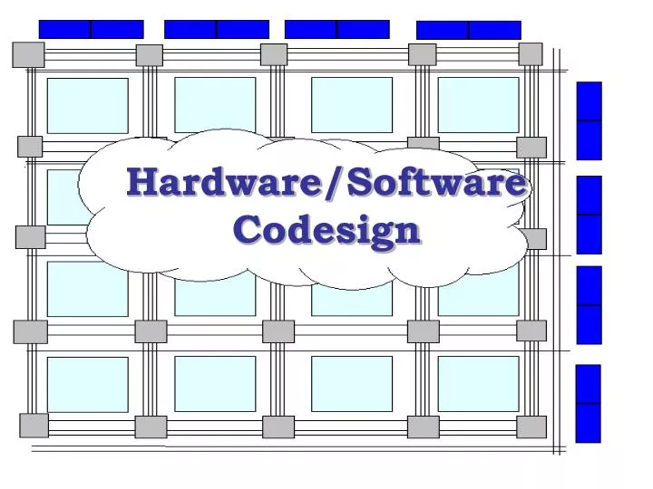hardware software codesign