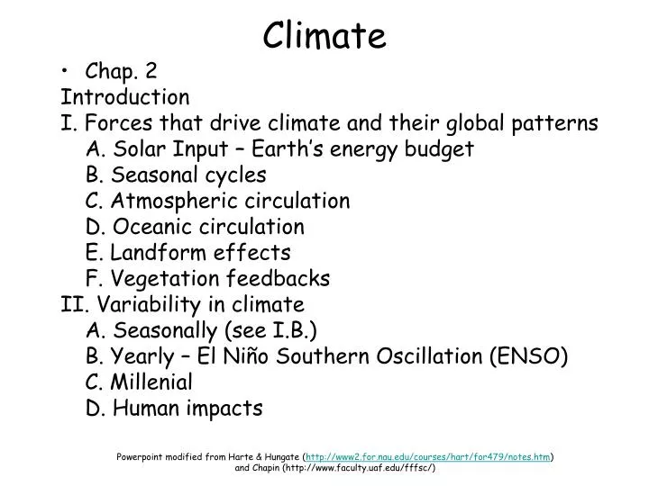 climate