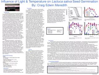Influence of Light &amp; Temperature on Lactuca sativa Seed Germination By: Craig Edwin Meredith