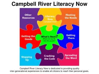Campbell River Literacy Now