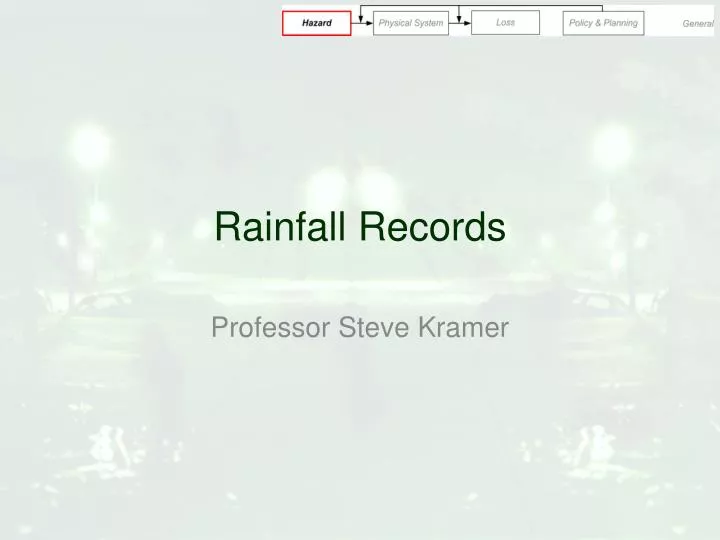 rainfall records