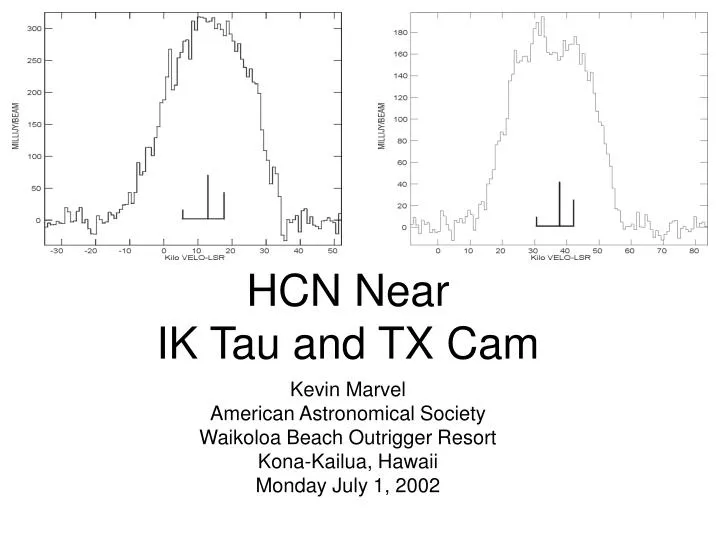 hcn near ik tau and tx cam