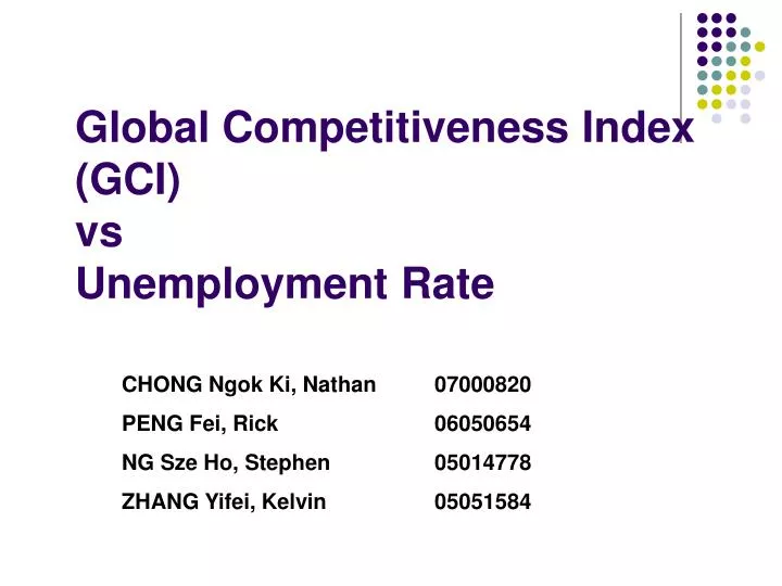 global competitiveness index gci vs unemployment rate