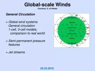 Global-scale Winds Courtesy: U. of Alaska