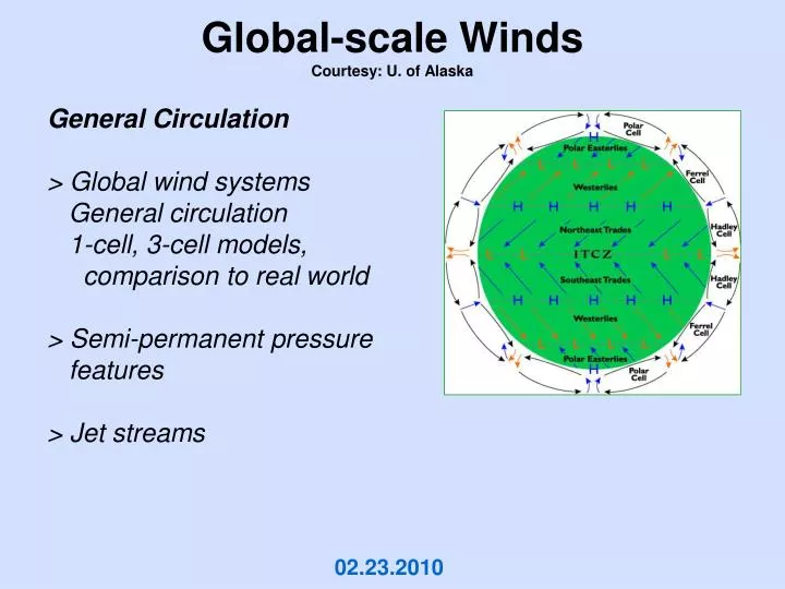 global scale winds courtesy u of alaska
