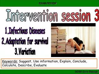 Intervention session 3