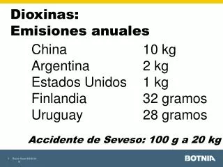 China				10 kg Argentina 			2 kg Estados Unidos 	1 kg Finlandia 			32 gramos Uruguay			28 gramos