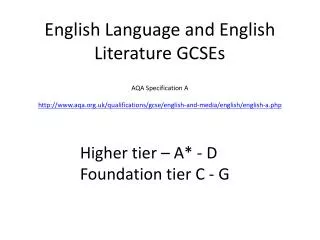 English Language and English Literature GCSEs AQA Specification A http://www.aqa.org.uk/qualifications/gcse/english-and-