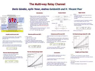 DF has 2 phases: MAC from users to relay, BC from relay to users