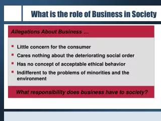 What is the role of Business in Society