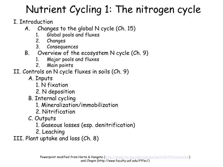 nutrient cycling 1 the nitrogen cycle