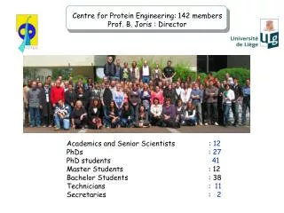 Centre for Protein Engineering: 142 members Prof. B. Joris : Director
