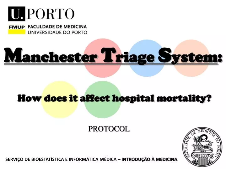 m anchester t riage s ystem how does it affect hospital mortality