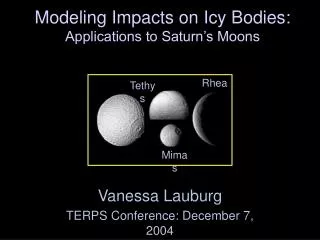 Modeling Impacts on Icy Bodies: Applications to Saturn’s Moons