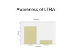 Awareness of LTRA