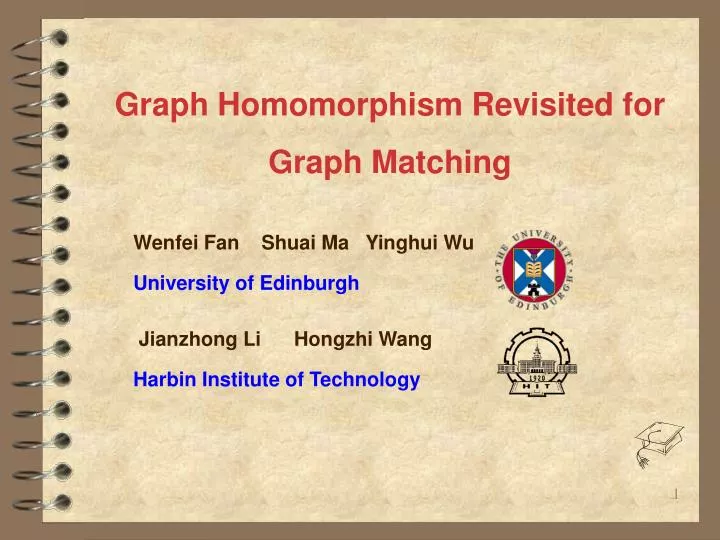graph homomorphism revisited for graph matching