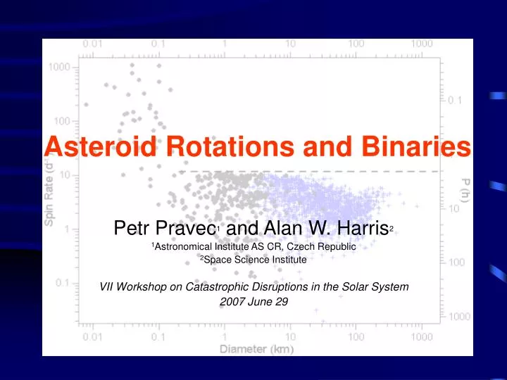 asteroid rotations and binaries