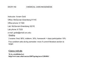 ENVR 740		CHEMICAL CARCINOGENESIS Instructor: Avram Gold Office: McGavran-Greenberg 4114C Office phone: 6 7304 Lab: McGa