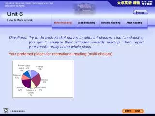 Before Reading_1_other results2