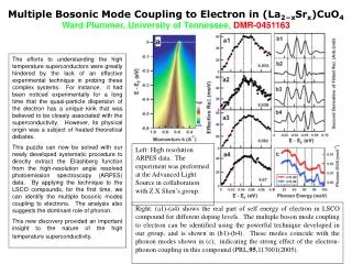 Multiple Bosonic Mode Coupling to Electron in (La 2−x Sr x )CuO 4 Ward Plummer, University of Tennessee, DMR-0451163