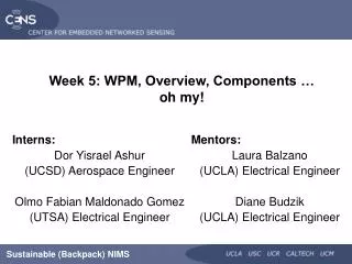 Interns: Dor Yisrael Ashur (UCSD) Aerospace Engineer Olmo Fabian Maldonado Gomez (UTSA) Electrical Engineer