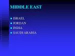 MIDDLE EAST - slide 1