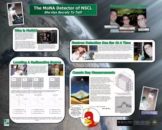 The MoNA Detector of NSCL She Has Secrets To Tell!
