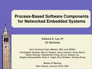 Process-Based Software Components for Networked Embedded Systems